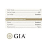Round Diamond Ring | GROMOV fine jewelry